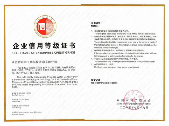 ˮ���O(ji��n)��ȫ��AAA